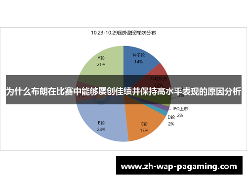 为什么布朗在比赛中能够屡创佳绩并保持高水平表现的原因分析