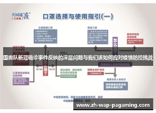国奥队新冠确诊事件反映的深层问题与我们该如何应对疫情防控挑战