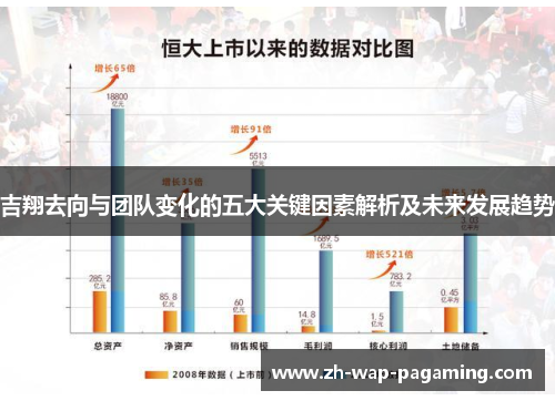 吉翔去向与团队变化的五大关键因素解析及未来发展趋势