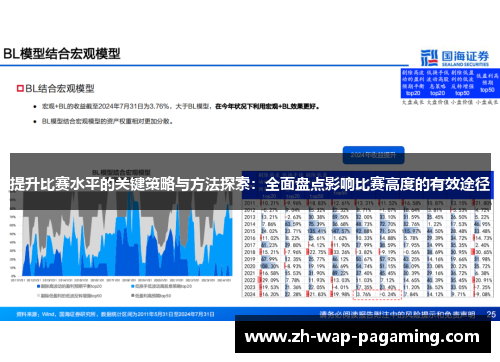 提升比赛水平的关键策略与方法探索：全面盘点影响比赛高度的有效途径