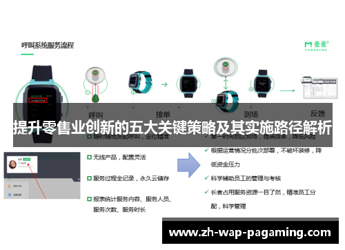 提升零售业创新的五大关键策略及其实施路径解析