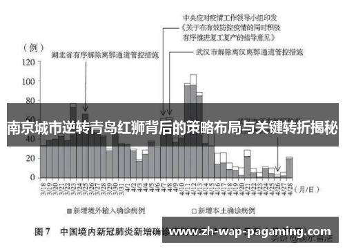 南京城市逆转青岛红狮背后的策略布局与关键转折揭秘