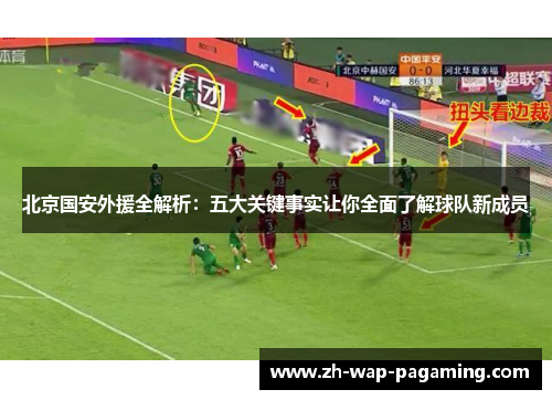 北京国安外援全解析:五大关键事实让你全面了解球队新成员 北京国安外援全解析:五大关键事实让你全面了解球队新成员