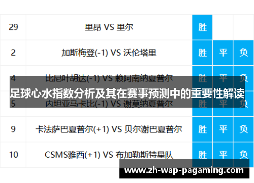 足球心水指数分析及其在赛事预测中的重要性解读 足球心水指数分析及其在赛事预测中的重要性解读