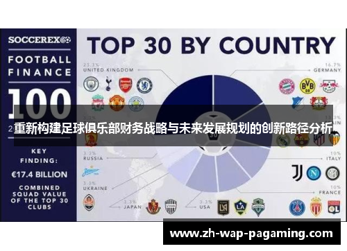 重新构建足球俱乐部财务战略与未来发展规划的创新路径分析