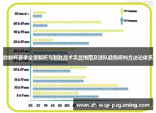 欧联杯赛季全景解析与制胜战术实战指南及球队趋势研判方法论体系