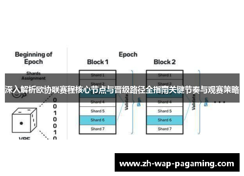 深入解析欧协联赛程核心节点与晋级路径全指南关键节奏与观赛策略